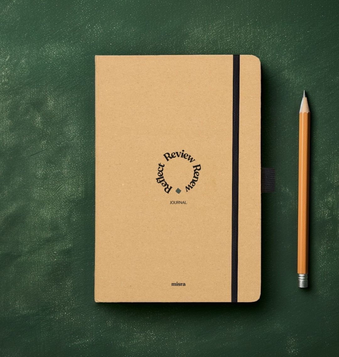 Reflect review renew journal